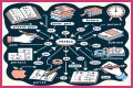 Discovering The World Of Huh Verb Oard: A Deep Dive Into Linguistic Curiosities